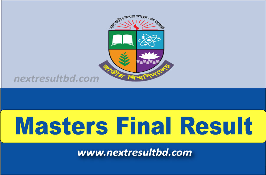 masters-final-result-2021
